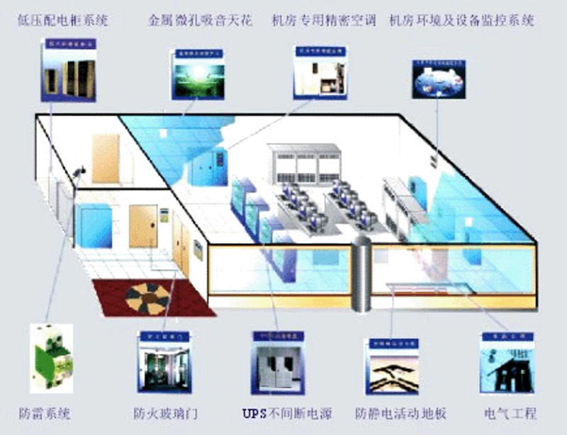 重庆软件开发：助力企业数字化转型